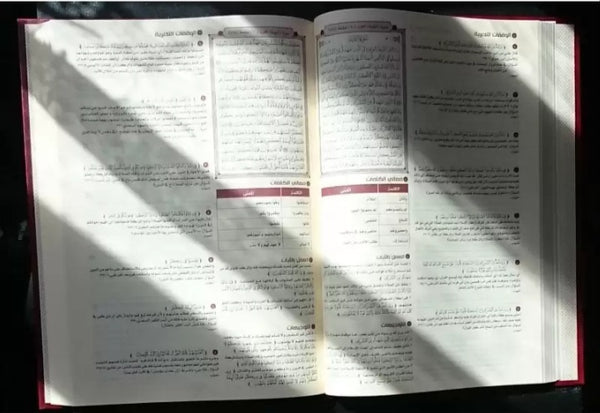 Saint Coran : Programme de Méditation coranique en Arabe - Grand Format- Centre Al-Minhaj - القرآن تدبر وعمل