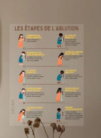 Sticker étapes de l'Ablution
