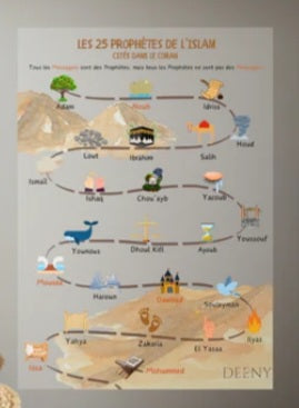 Sticker Les 25 Prophètes de l'Islam
