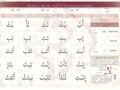 Livre d'Alphabétisation Al-Iqraiyyah : Méthode d'apprentissage de la lecture en arabe